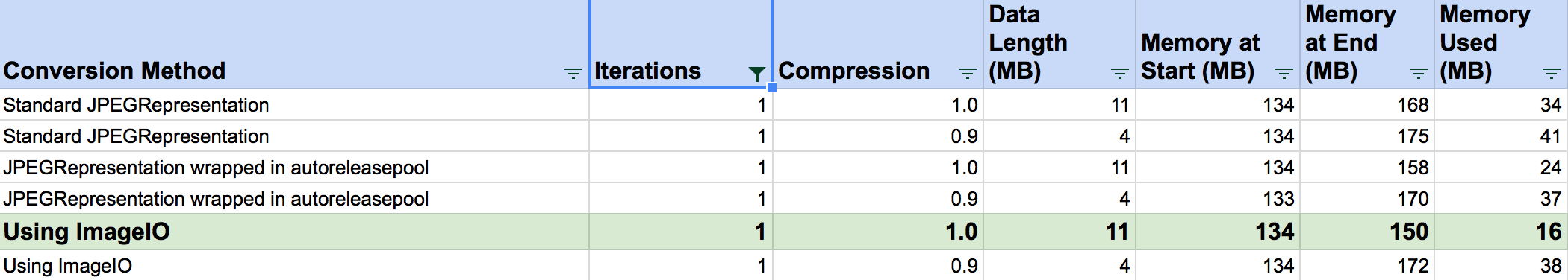 uiimagetodata-1