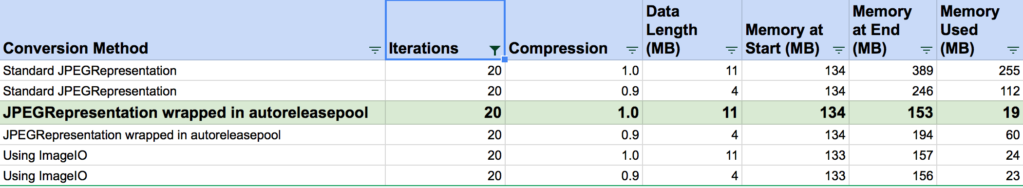 UIImageToData-20.png